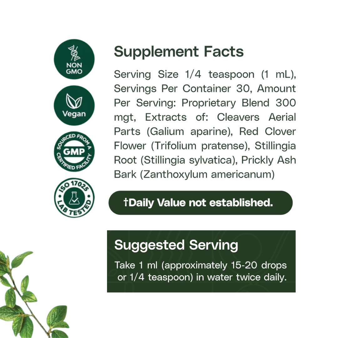 Supplement facts panel